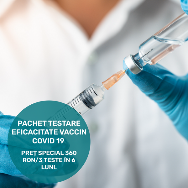 Pachet testare eficacitate Covid 19 (3 teste anticorpi)